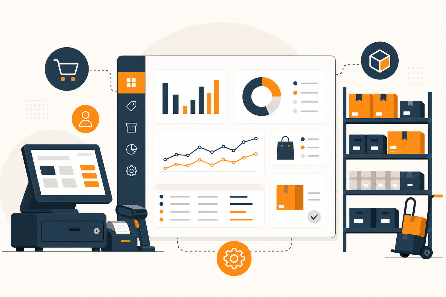 Retail ERP Suite case study